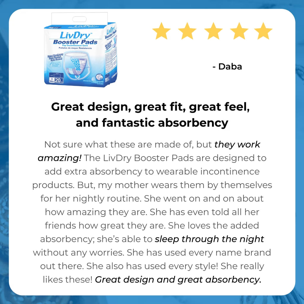 Unisex Incontinence Booster Pads | Extra Absorbent Passthrough Pad | Regular Length (20-Pack)
