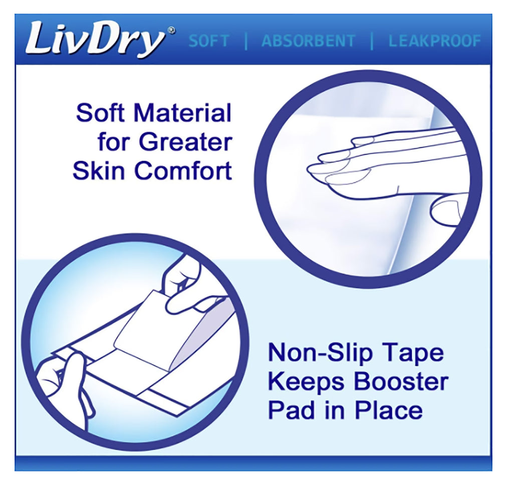 Unisex Incontinence Booster Pads | Extra Absorbent Passthrough Pad | Regular Length (20-Pack)