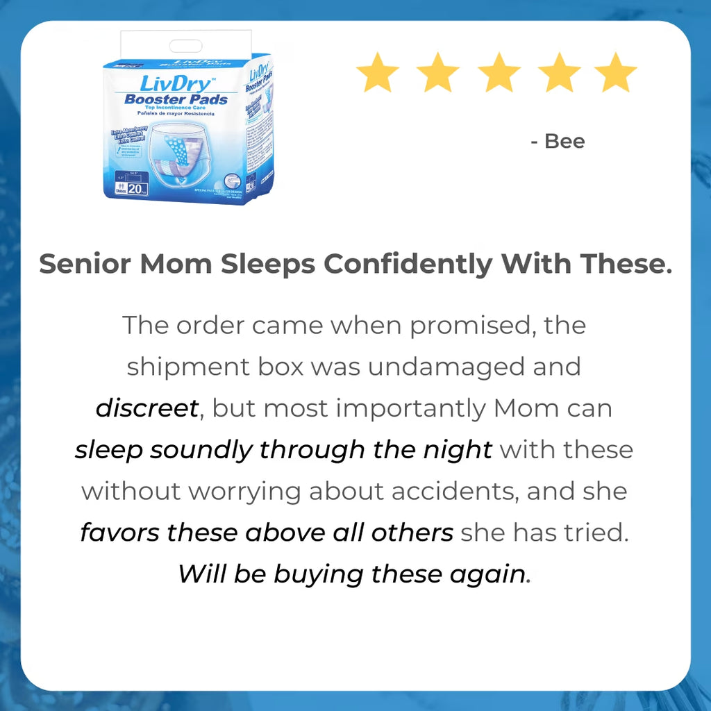 Unisex Incontinence Booster Pads | Extra Absorbent Passthrough Pad | Regular Length (20-Pack)