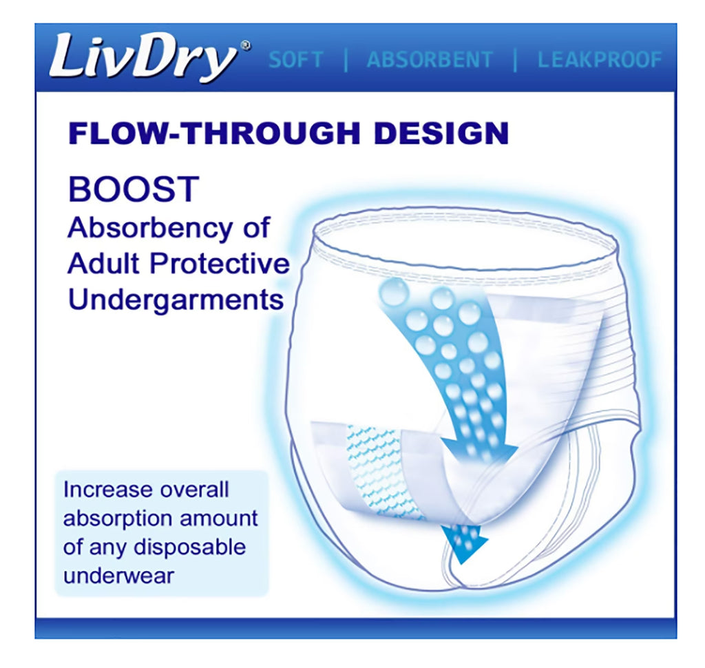Unisex Incontinence Booster Pads | Extra Absorbent Passthrough Pad | Regular Length (20-Pack)