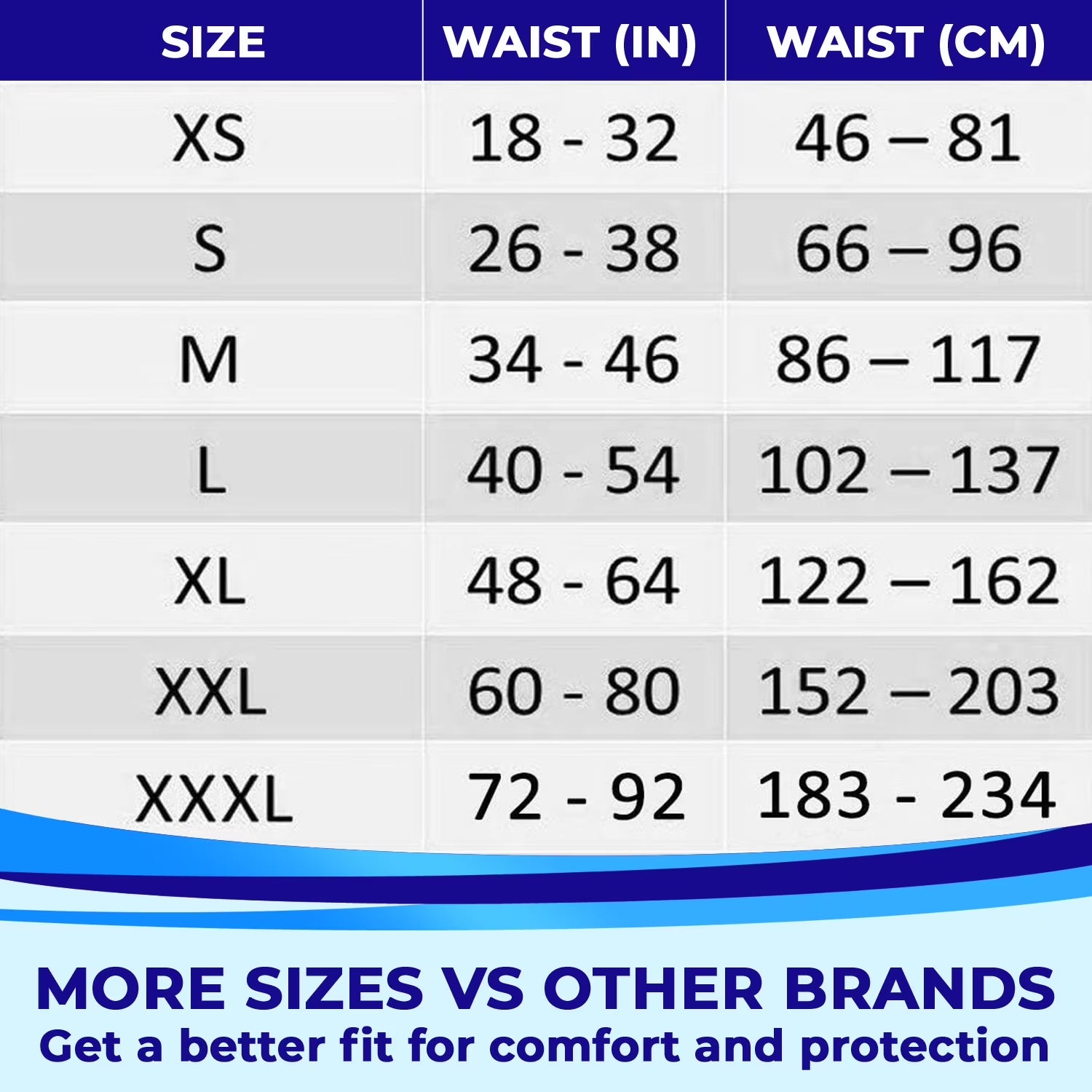 Adult Diapers for Women and Men, Leak Guard Incontinence Underwear, Extra Absorbing (Large, 72-Pack)